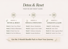 Load image into Gallery viewer, 🌿 Detox &amp; Reset Challenge Bundle