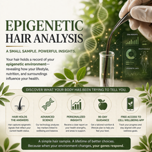 Load image into Gallery viewer, Cell Wellbeing Epigenetic Hair Test – Immunity &amp; Wellbeing Plan