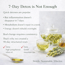 Load image into Gallery viewer, 🌿 Detox &amp; Reset Challenge Bundle